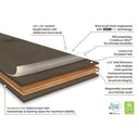 Ladson Milledge Engineered Hardwood